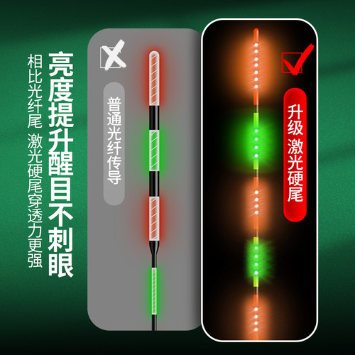 呈舟一体激光硬尾夜光漂咬钩变色水晶硬尾日夜两用高灵敏醒目鱼漂 - 图2