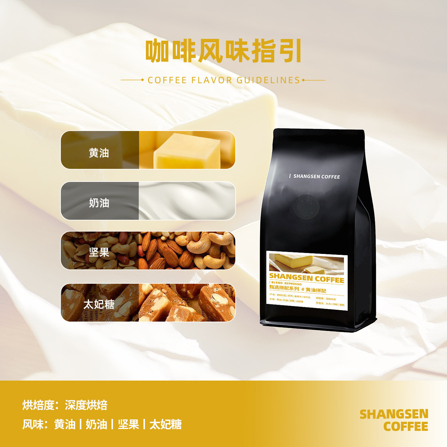 赏森黄油拼配完全无酸意式浓缩美式拿铁摩卡壶咖啡豆新鲜烘焙454g