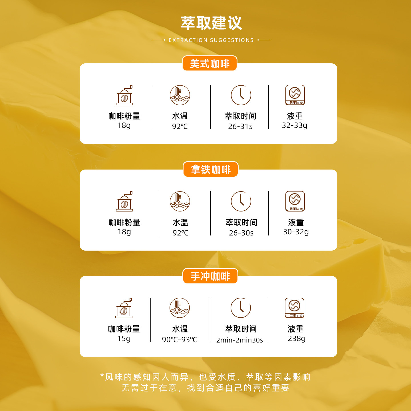 赏森黄油拼配完全无酸意式浓缩美式拿铁摩卡壶咖啡豆新鲜烘焙454g