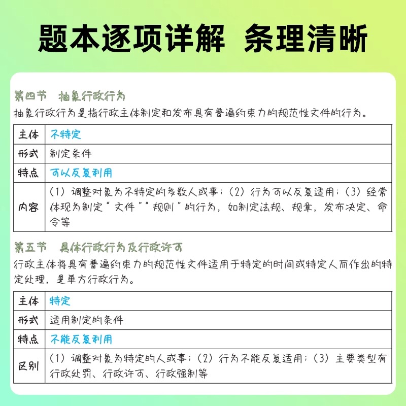 上岸熊公共基础知识三色笔记2024年事业编考试资料学霸背诵笔记公基教材教师招聘教基事业单位职业能力测验教育综合a类d类三支一扶-图2