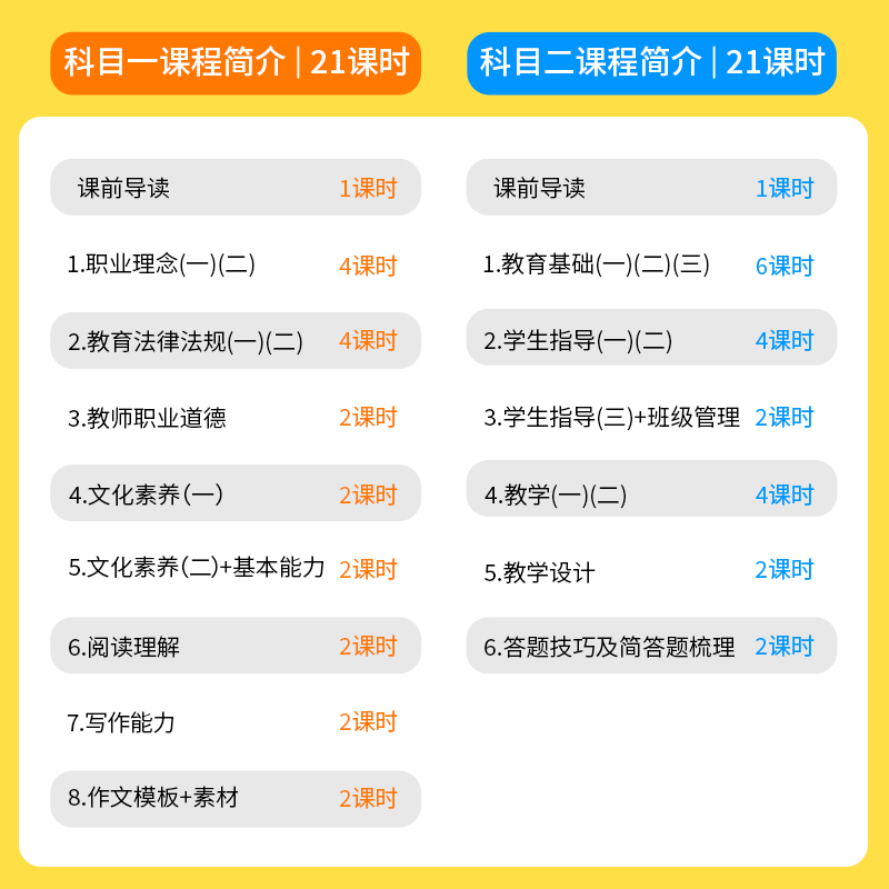 上岸熊教资考试小学资料小学教师证资格2024年教师证资格用书2024上半年国家教师资格考试教材真题卷教育教学知识能力小学综合素质 - 图1