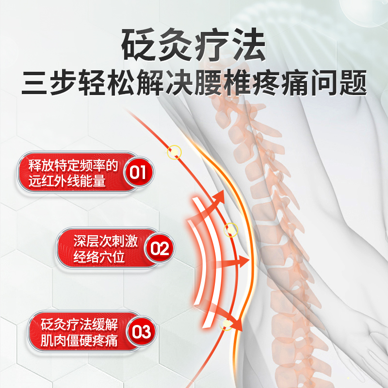 腰椎间盘突出药贴腰疼腰肌劳损贴膏部位型非冷敷凝胶腰痛神器砭贴 - 图1