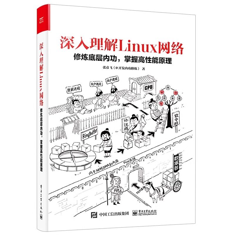 官方旗舰店 深入理解Linux网络： 修炼底层内功 掌握高性能原理 网络开发读者网络开销运维人员网络性能优化理论指导 Linux运维书,淘宝优惠券,粉丝福利购,淘宝优惠卷