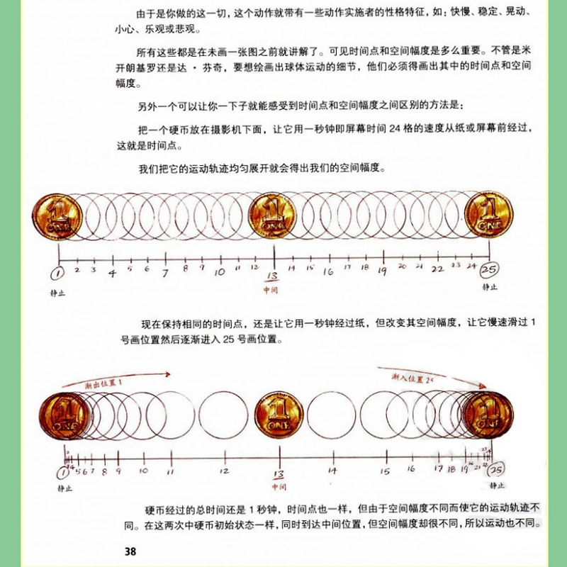 正版包邮 原动画基础教程动画人的生存手册 动画场景角色人物造型制作设计技法教程书籍 传统电脑游戏定格网络动画师工作手册书籍 - 图3