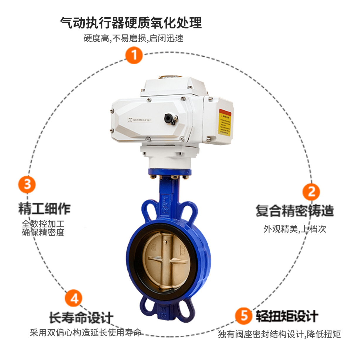 电动蝶阀D971X-16对夹法兰式 橡胶四氟软密封不锈钢板水阀DN50 80 - 图2