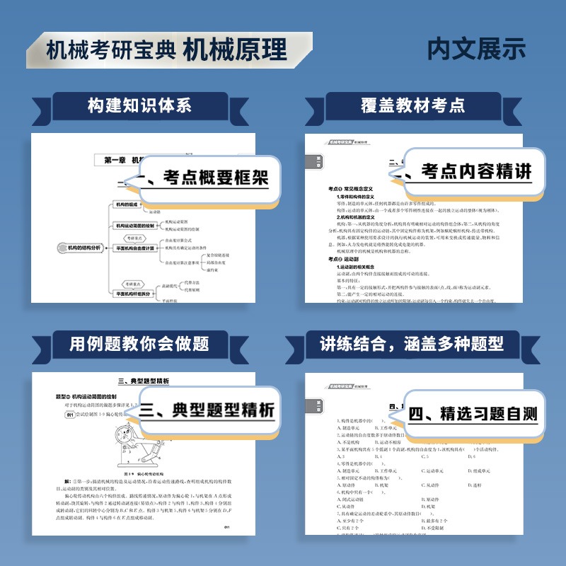 新版】史瑞东2025机械考研宝典 25版考研机械原理+机械设计考点精讲真题库260题660题2024年考研专业课北航哈工大华科中南东北大学 - 图2