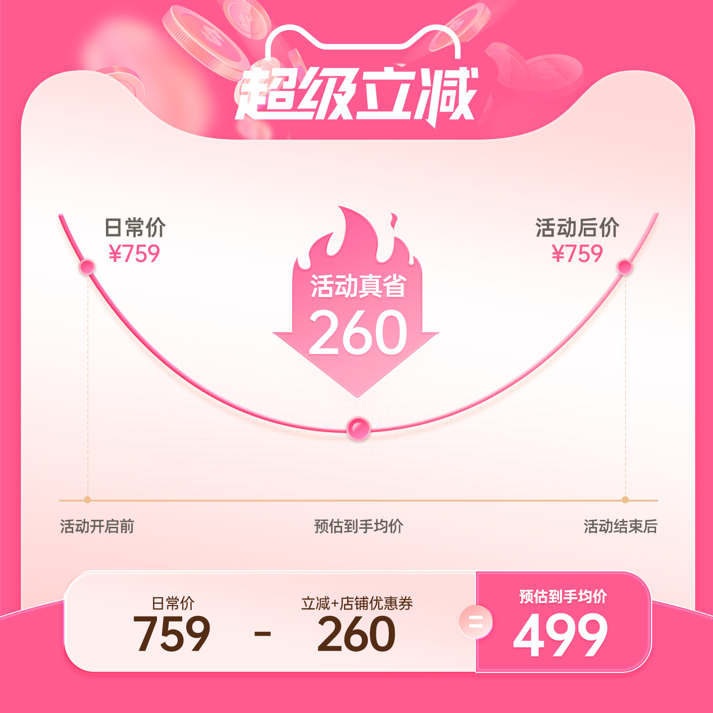 粒子重塑贴贴猫咪筋膜枪肌肉小猫爪按摩器仪送女生多功能生日礼物
