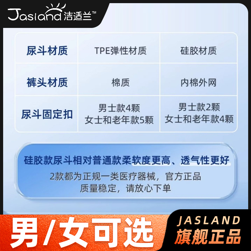 导尿管接尿器老人男性女卧床假性硅胶偏瘫夜间小便引流神器集尿袋 - 图0