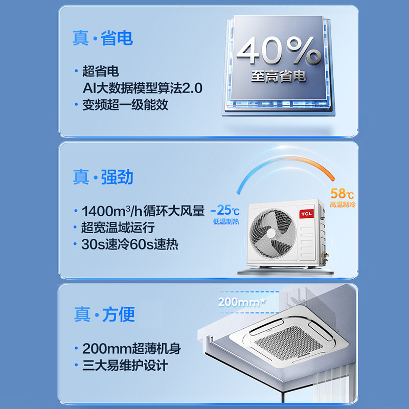 TCL central air-conditioning large 3-horsepower ceiling-mounted air conditioner 5-horsepower first-level cooling and heating AI power-saving commercial ceiling-mounted air conditioner