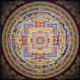 Mandala Thangka Hanging Painting Tibetan Art Bronze Painting Decorative Painting