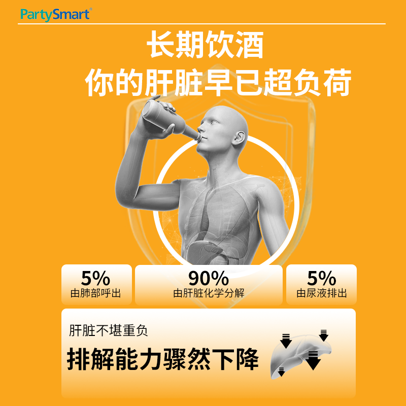 PartySmart解酒药片喝酒前不醉神器千杯醒酒药护肝片特效印度进口