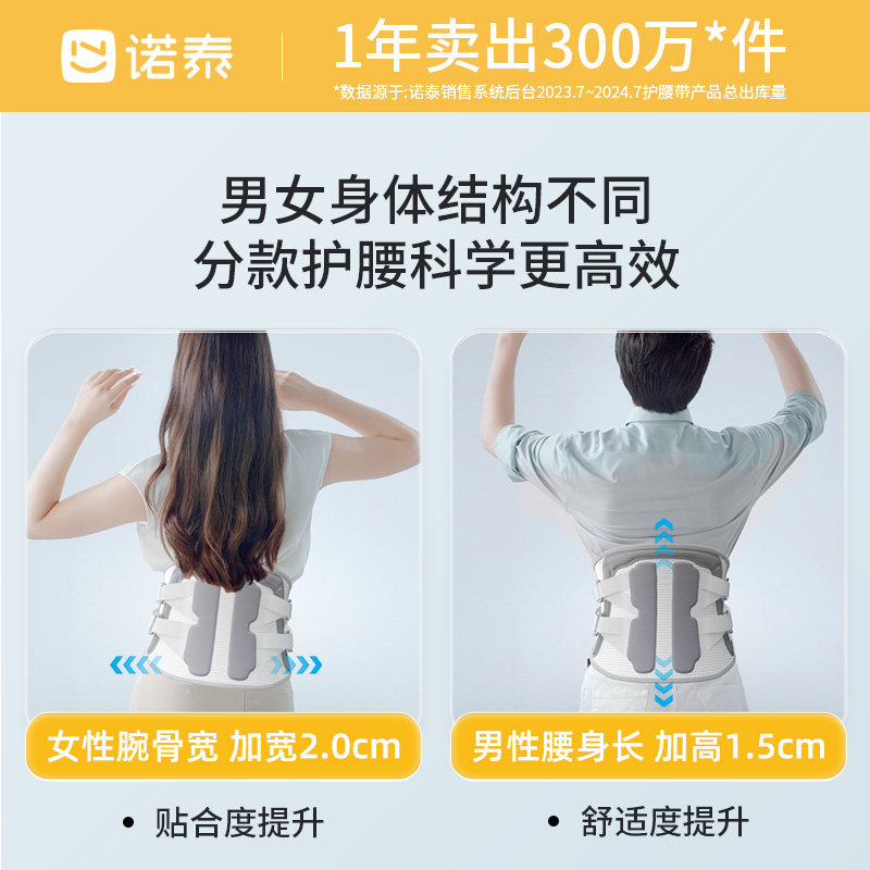 诺泰医用护腰带腰椎间盘劳损突出腰部热敷腰托男女士专用腰围保暖,淘宝优惠券,粉丝福利购,淘宝优惠卷