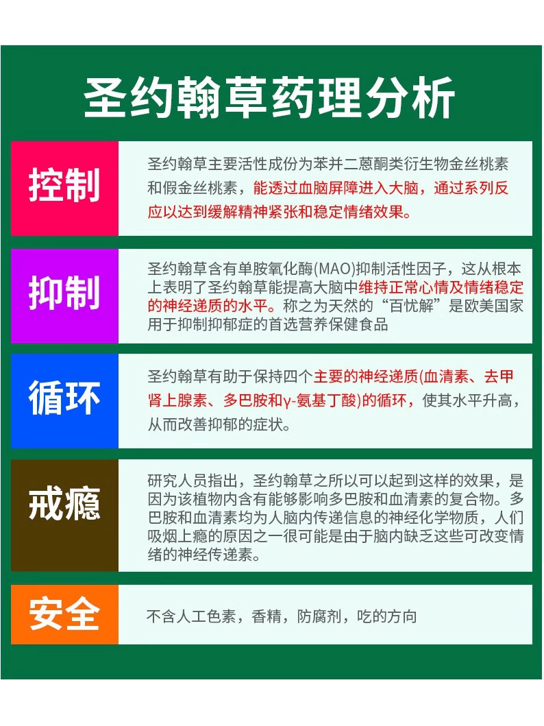 内啡肽多巴胺片圣约翰草抗缓解焦虑上班情绪稳定神器药的药抑郁,淘宝优惠券,粉丝福利购,淘宝优惠卷