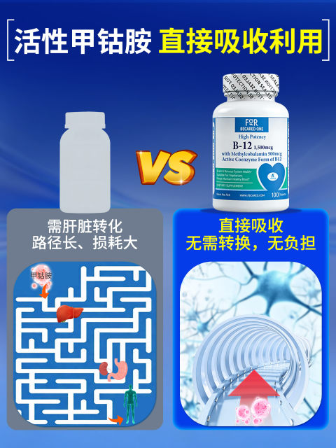 ດ້ວຍ glycosaminochondroitin