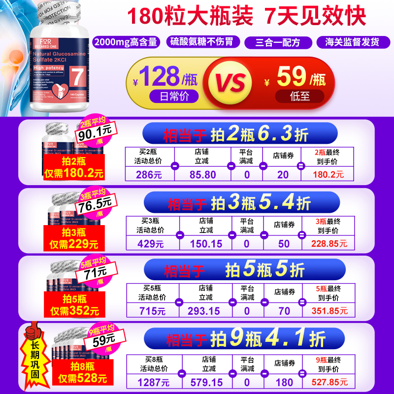 森艺棠海外专营店氨糖软骨素钙片中老年人护关节疼痛美国进口维骨力软膏0