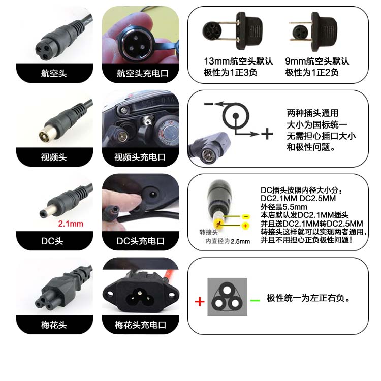 珑玥锂电池电动车充电器24V36V48V10AH42V2A54.6V3A电车锂离子 - 图1