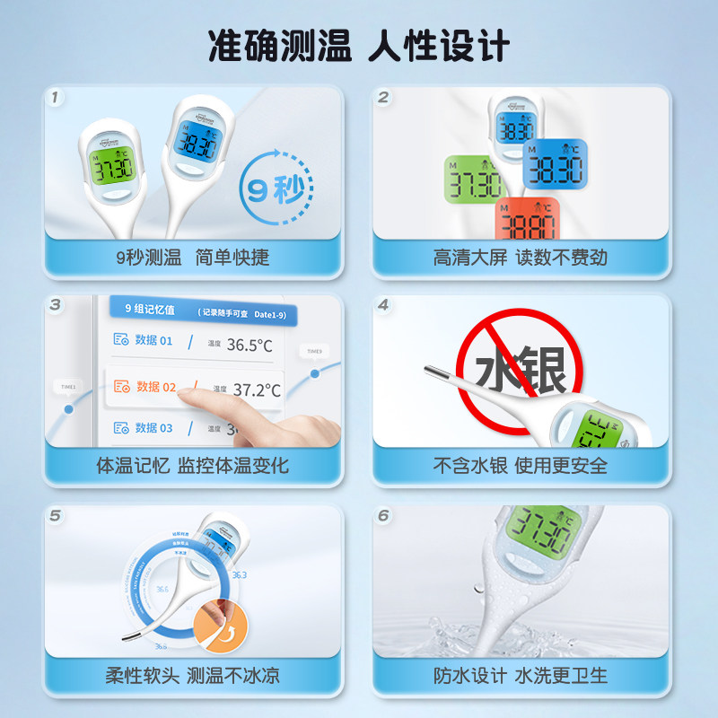 康华生物电子体温计家用精准医用婴儿专用腋下口腔温度计测人体温