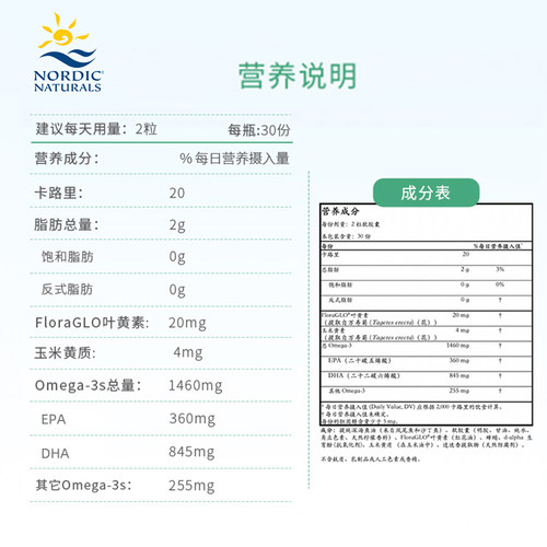美国进口挪帝克成人鱼油DHA叶黄素专利护眼胶囊 蓝光护视力60粒 - 图1