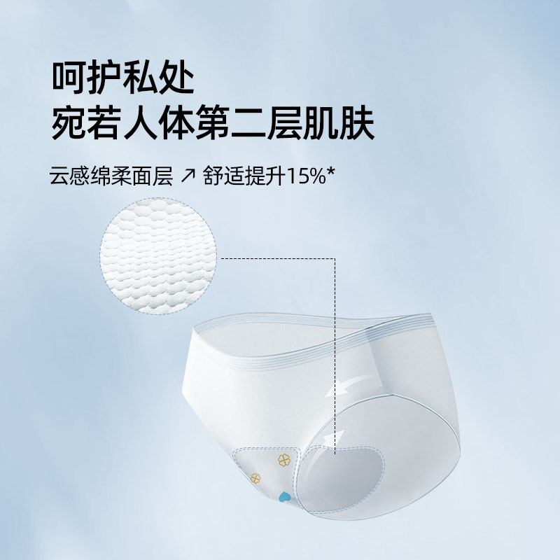 幸棉安睡裤臻柔卫生巾安心裤薄女经期用防漏姨妈裤亲肤经期裤产后