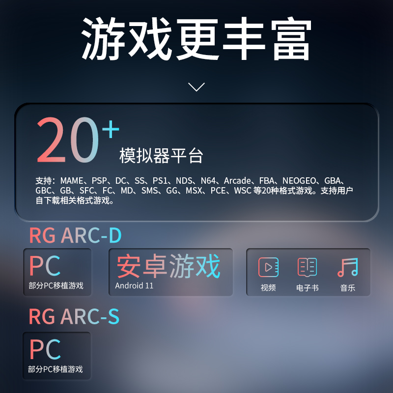 ANBERNIC安伯尼克RG ARC-D RG ARC-S横版经典格斗机开源安卓双系统掌机2023新款连电视街机手柄掌上游戏机 - 图2