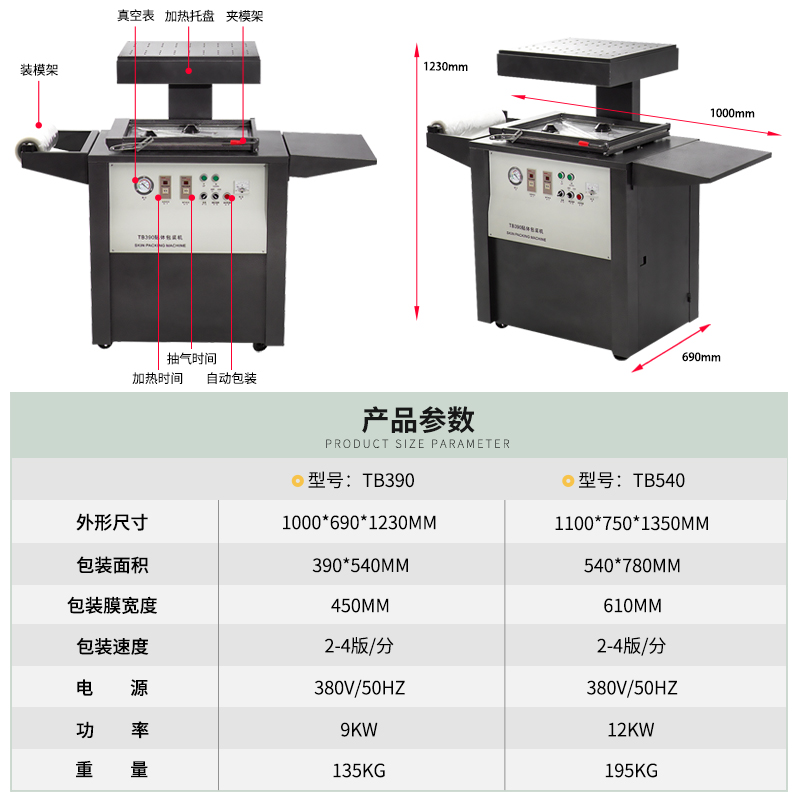 全自动贴体机五金螺丝标准件剪刀玩具铝合金纸板锁具吸塑机包装机-图1