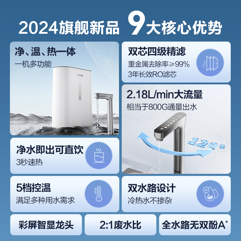 苏泊尔UH01净水器家用直饮加热一体机RO反渗透过滤器即热净饮水机