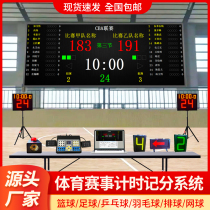 Basketball Electronic Scoreboard Game Software Chronicling Scoring System Basketball 24 s Timer Football Sports Venues
