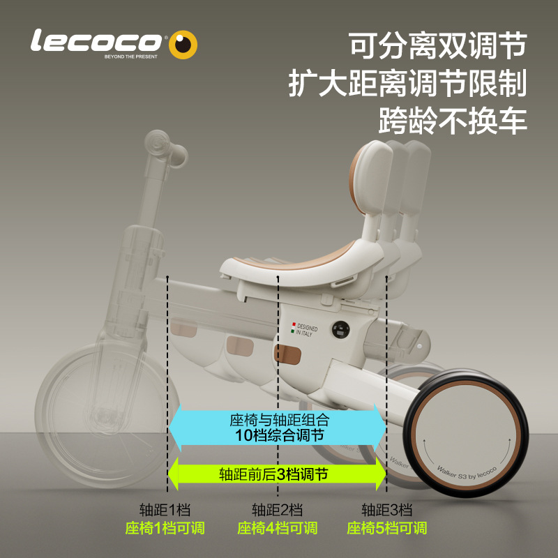 lecoco乐卡沃克S3儿童多功能三轮车脚踏车平衡车轻便遛娃神器-图1