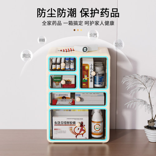 家用药箱收纳盒分层式多功能大容量医药箱学生宿舍整理药物应急箱 - 图2