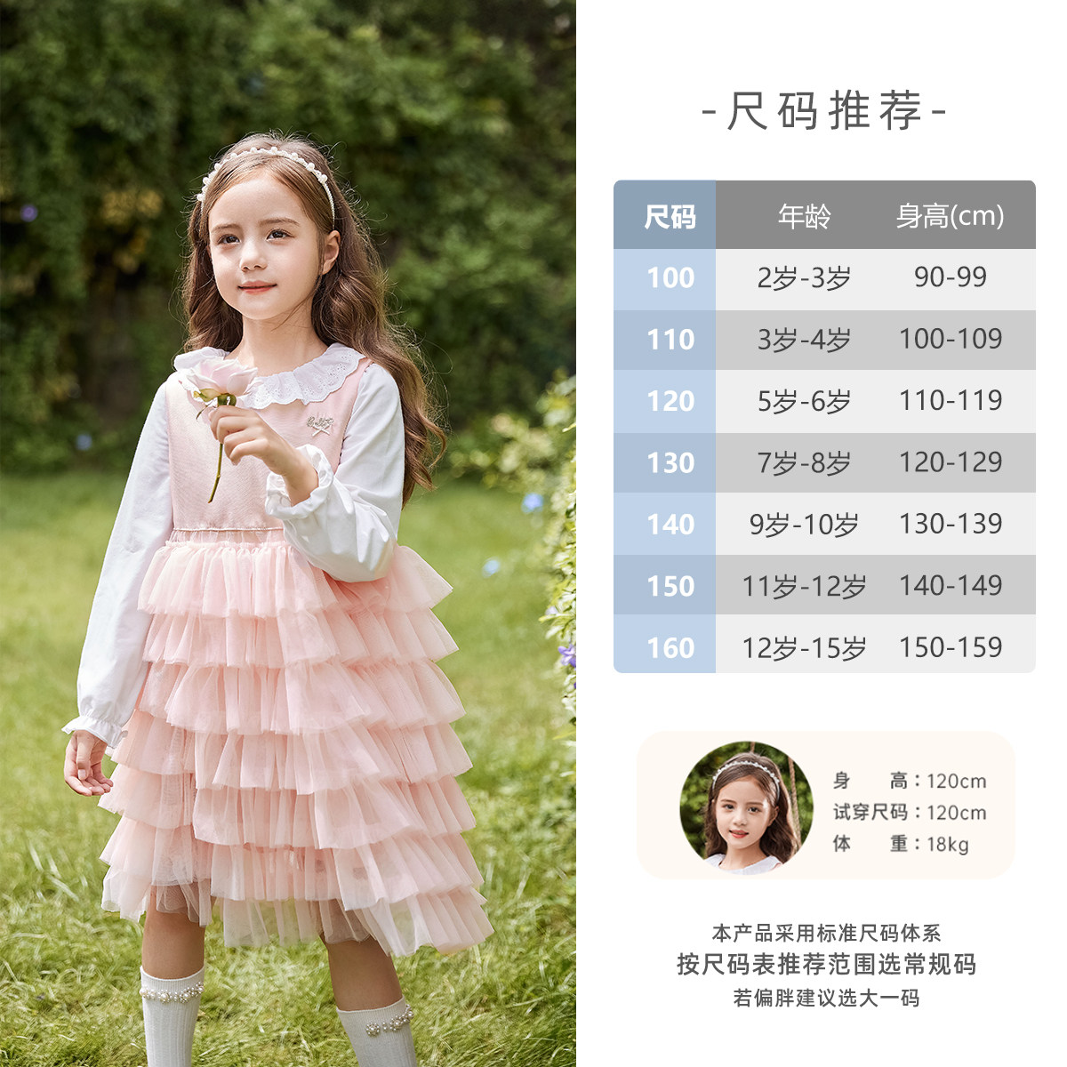 [7A抗菌]女童春季裙子宝宝公主裙春装女大童洋气套装儿童连衣裙女,淘宝优惠券,粉丝福利购,淘宝优惠卷