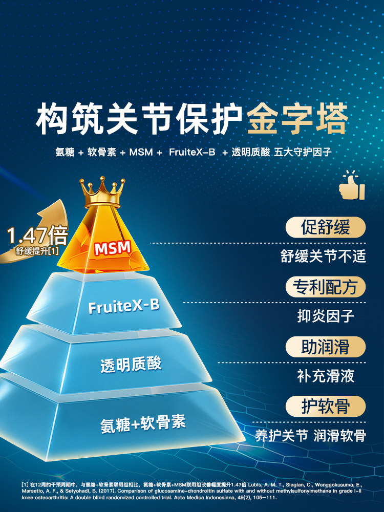 【3瓶装】益节MoveFree氨糖软骨素维骨力骨胶原美国进口正旗舰店,淘宝优惠券,粉丝福利购,淘宝优惠卷