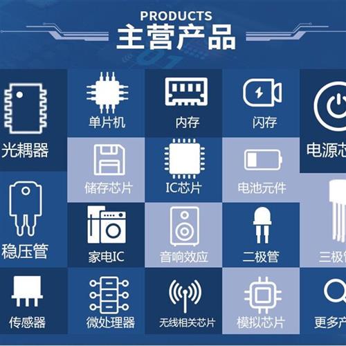 EPM1270T144C5N EPM1270T144I5N QFP144可编程逻辑器件-图3