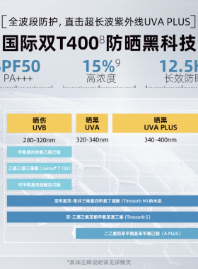 水感防晒霜乳液清爽不油腻spf50