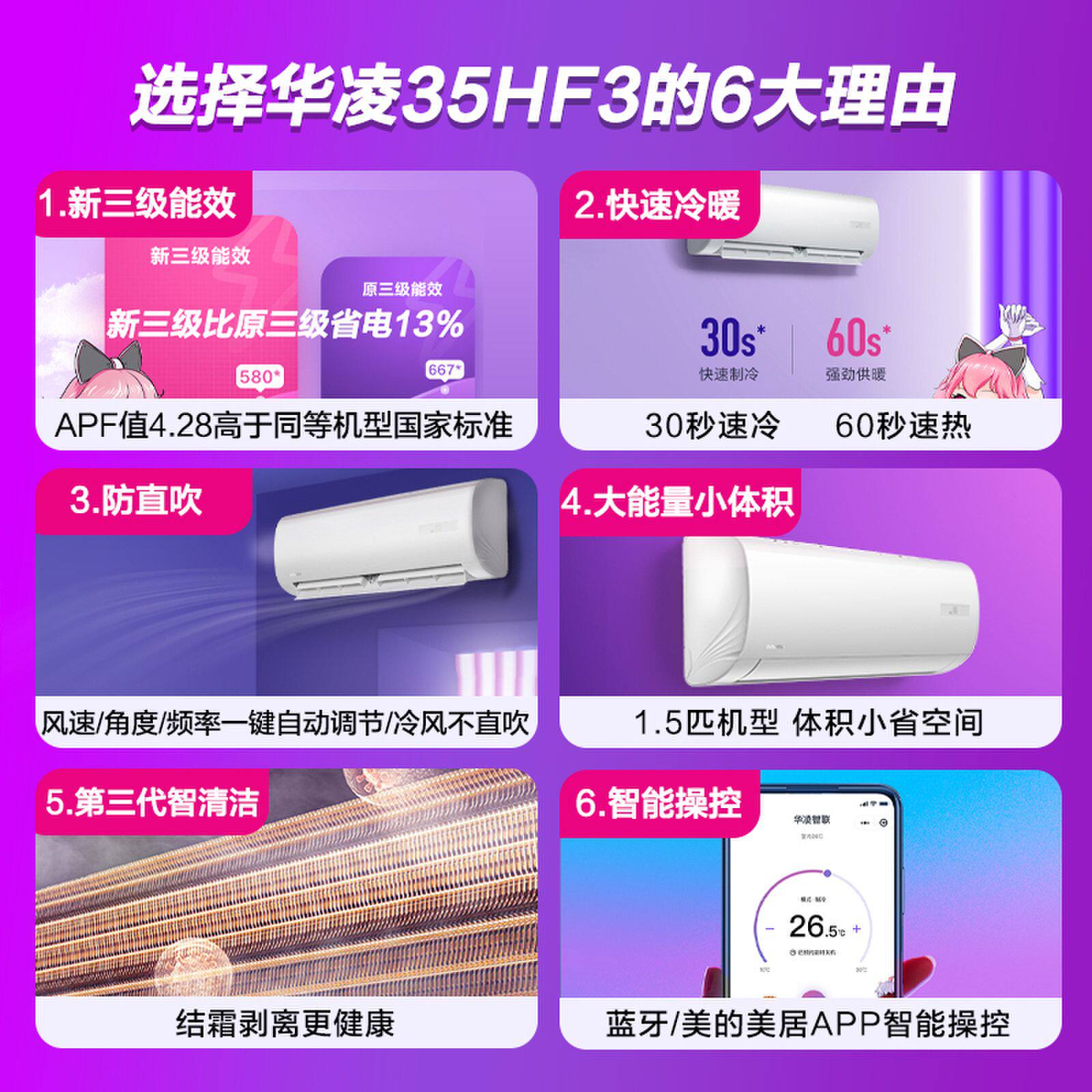  美的拓客云空调