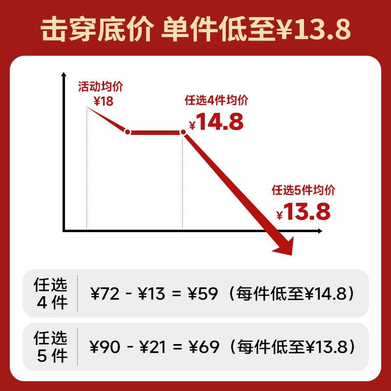 【69元任选5件】广州酒家利口福水晶虾饺广式早餐半成品核桃包子 - 图1