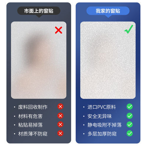窗户磨砂玻璃贴纸透光不透明隐私浴室卫生间玻璃贴膜玻璃窗防窥膜-图1