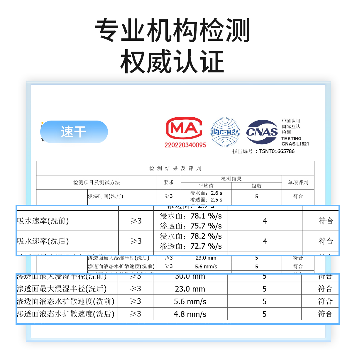 【网球裙】swift女童速干连衣裙2024夏新款儿童运动裙子网球裙 - 图3