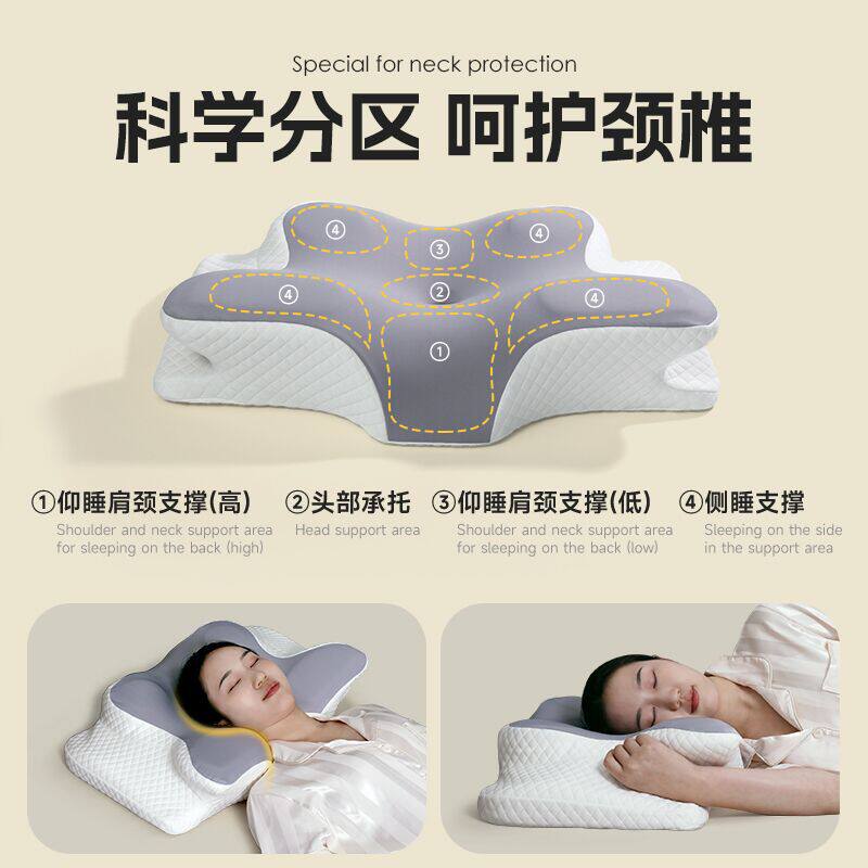 图 2