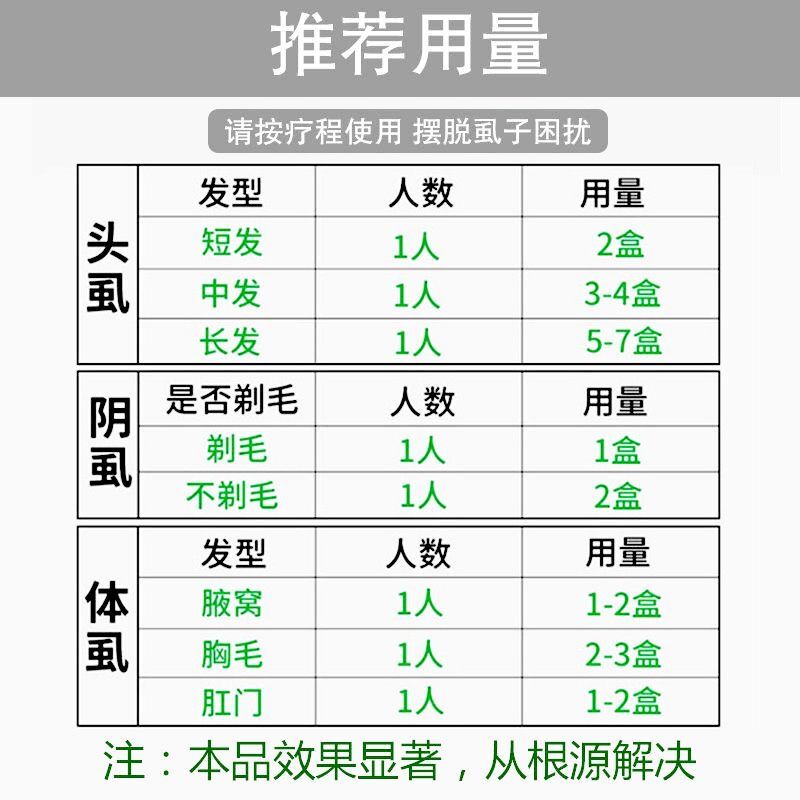 百部酊去阴虱一扫光男士女士成人用正品旗舰店灭私处药物怎么来的 - 图1