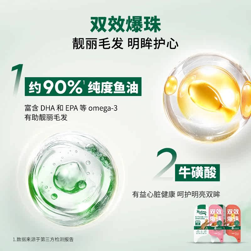 商品缩略图 1