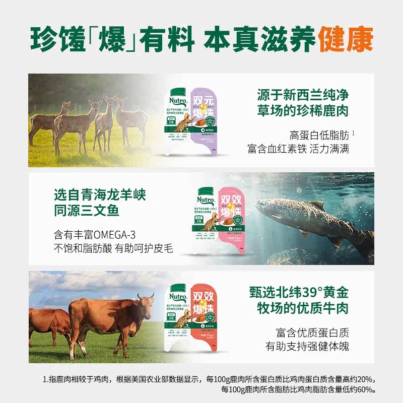 商品缩略图 2