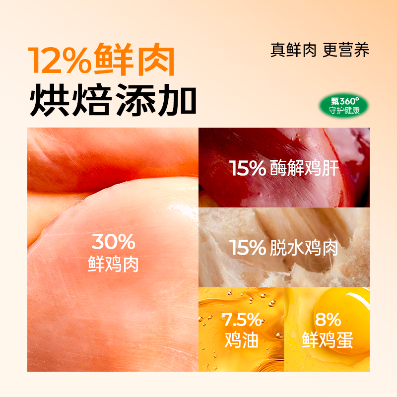 LEMO乐摩甄知系列鲜肉烘焙全价全期泌尿呵护幼猫成猫猫粮1.5kg
