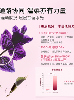 plantpark植方保湿滋润奶皮面膜