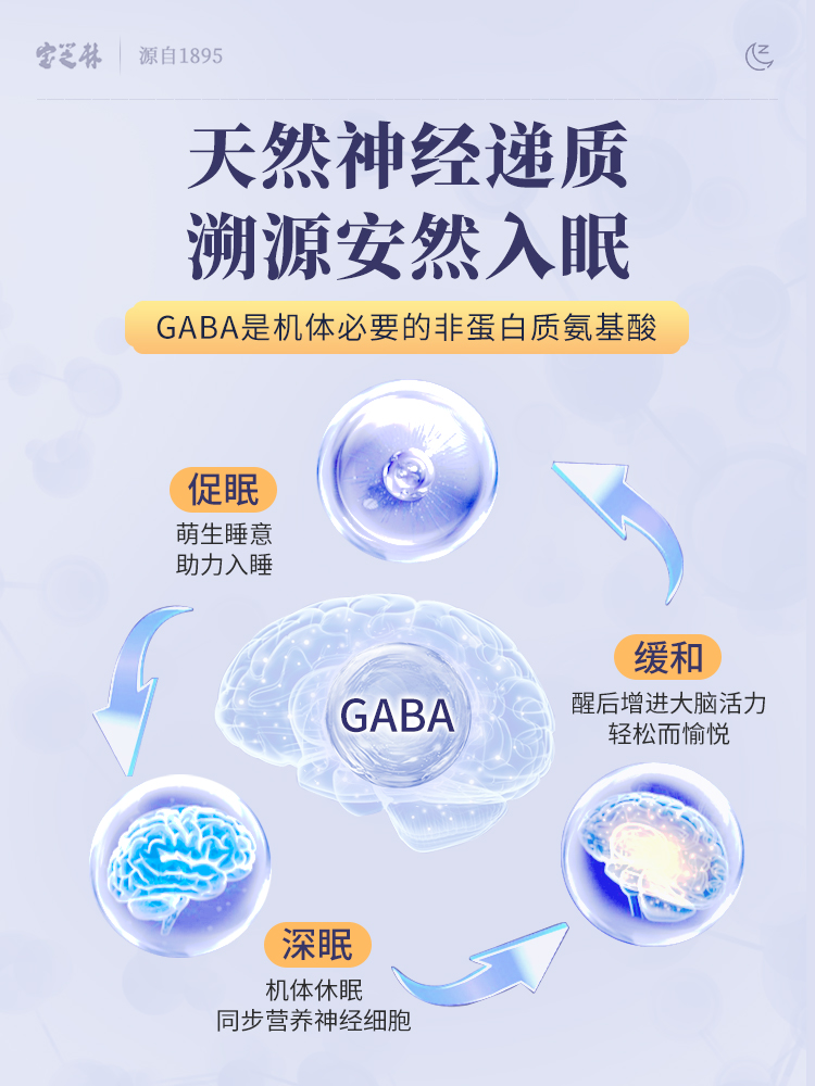 香港宝芝林进口氨基丁酸GABA舒压睡眠晚安片非褪黑素安眠片正品 - 图1