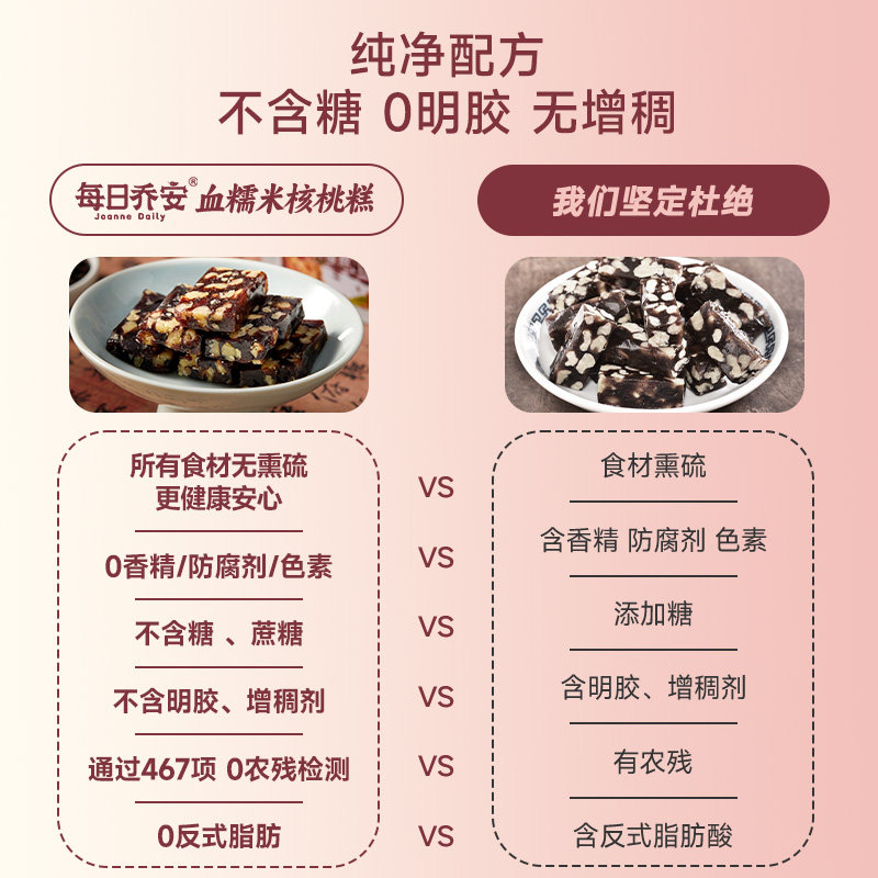 每日乔安血糯米核桃糕袋装新中式糕点健康美味办公室零食,淘宝优惠券,粉丝福利购,淘宝优惠卷