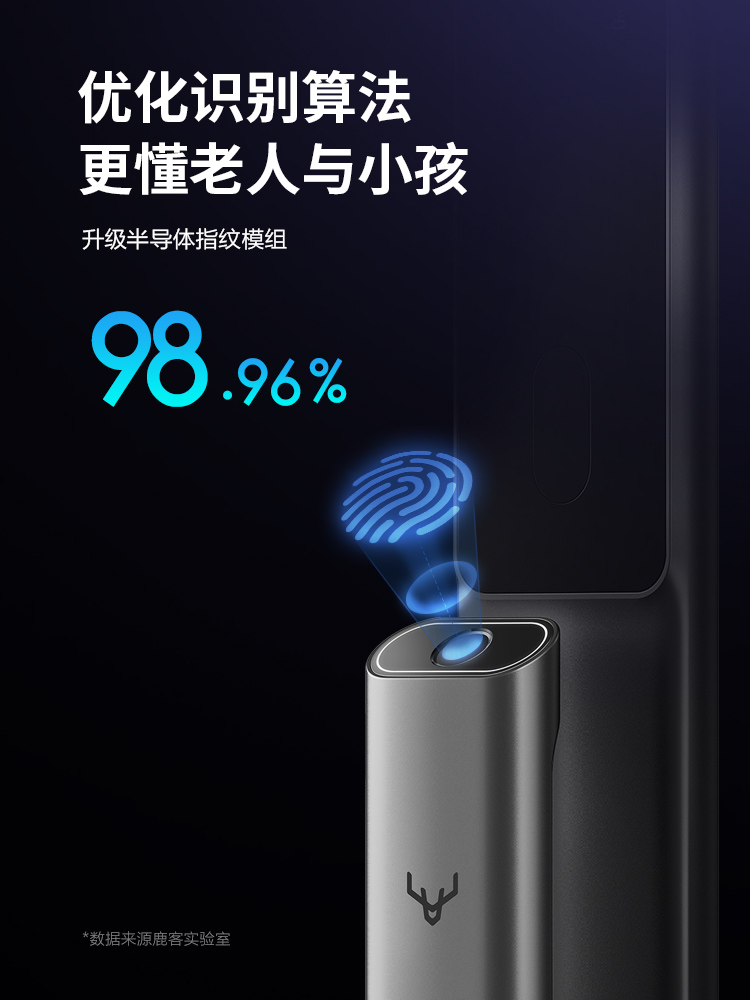 小米家用智能锁密码锁全自动防盗电子智能门锁指纹锁鹿客s30pro-图1