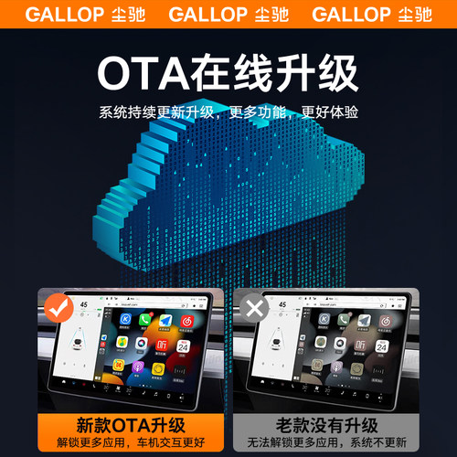 车载有线转无线CarPlay盒子HiCar投屏器大众奔驰车机互联适用华为 - 图2