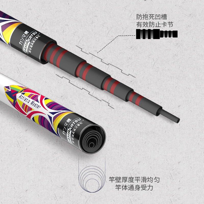 碳素长节6H19调钓鱼竿碳素轻硬竞技台钓杆3.6米-7.2米 鱼竿,淘宝优惠券,粉丝福利购,淘宝优惠卷