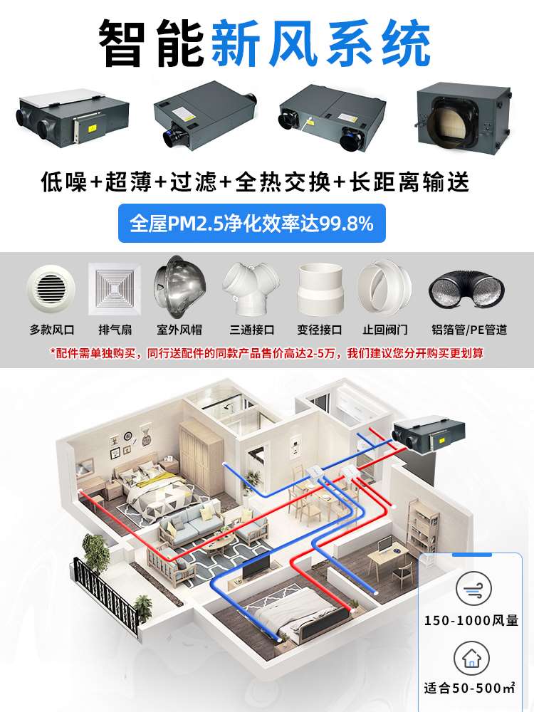 室内家用空气净化器商用中央新风系统送风机热交换管道全静音新风 - 图3