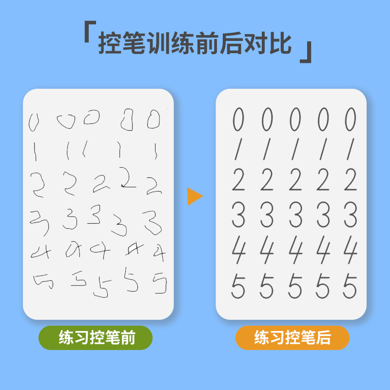 儿童数字练字帖幼儿园学前班点阵控笔训描红本幼小衔接练字帖每日一练启蒙数字写字帖3-6岁小中大班1年级学生入门初学者临摹练字本-图0